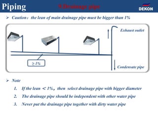  Caution：the lean of main drainage pipe must be bigger than 1%
 Note
1. If the lean ＜ 1%，then select drainage pipe with bigger diameter
2. The drainage pipe should be independent with other water pipe
3. Never put the drainage pipe together with dirty water pipe
Piping 9.Drainage pipe
Exhaust outlet
Condensate pipe
≥ 1%
 