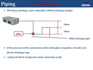  Discharge drainage water naturally (without drainage pump):
 If the pressure at the connection of the drain pipe is negative, it needs to be
fixed a drainage trap.
 A plug should be designed to make cleanning easily
Piping 9.Drainage pipe
50mm
50mm
plug
Main drainage pipe
 