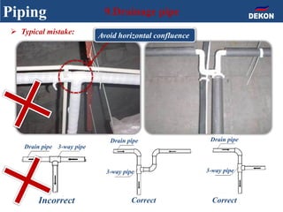 Piping 9.Drainage pipe
 Typical mistake:
CorrectIncorrect Correct
Drain pipe 3-way pipe
Drain pipe
3-way pipe
Drain pipe
3-way pipe
Avoid horizontal confluence
 