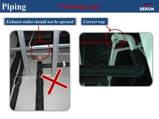 Piping 9.Drainage pipe
Correct wayExhaust outlet should not be upward
 