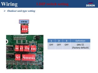 Wiring 1.DIP switch setting
 Outdoor unit type setting
SW04
1 2 3 Definition
OFF OFF OFF DRV Ⅲ
(Factory default)
 