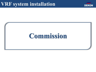 Commission
VRF system installation
 
