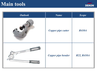 Outlook Name Scope
Copper pipe cutter R410A
Copper pipe bender R22, R410A
Main tools
 