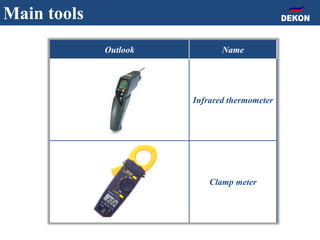 Outlook Name
Infrared thermometer
Clamp meter
Main tools
 