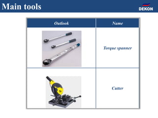 Outlook Name
Torque spanner
Cutter
Main tools
 