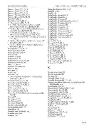 Dược điển việt nam iv 2009 (1)