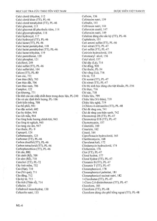 Dược điển việt nam iv 2009 (1)
