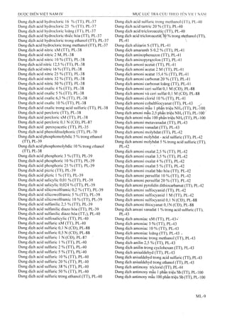 Dược điển việt nam iv 2009 (1)