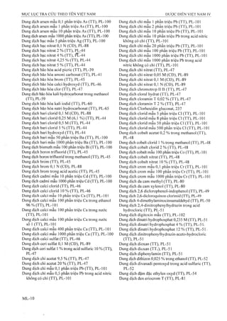 Dược điển việt nam iv 2009 (1)