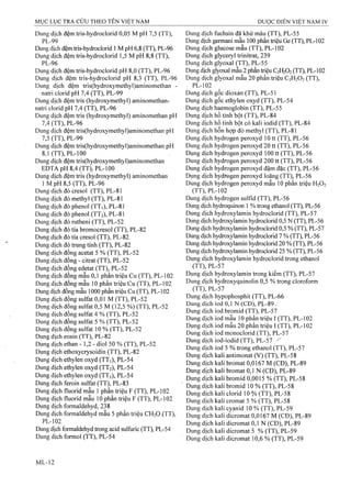 Dược điển việt nam iv 2009 (1)