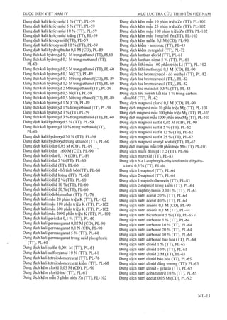 Dược điển việt nam iv 2009 (1)