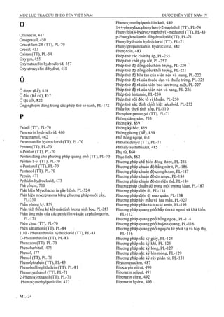 Dược điển việt nam iv 2009 (1)