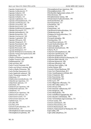 Dược điển việt nam iv 2009 (1)