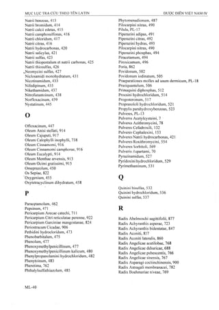 Dược điển việt nam iv 2009 (1)