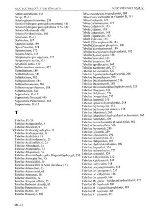 Dược điển việt nam iv 2009 (1)