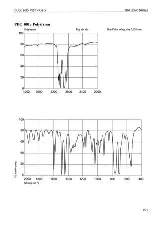 Dược điển việt nam iv 2009 (1)