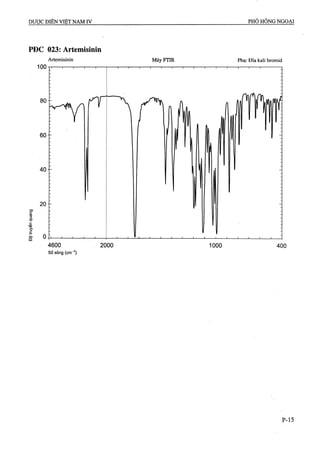 Dược điển việt nam iv 2009 (1)