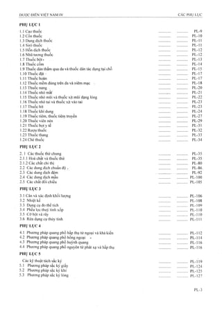 Dược điển việt nam iv 2009 (1)