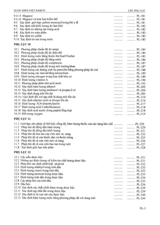 Dược điển việt nam iv 2009 (1)