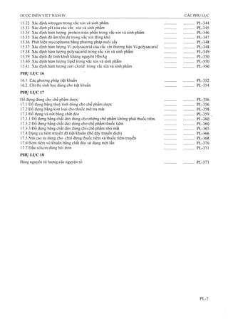 Dược điển việt nam iv 2009 (1)