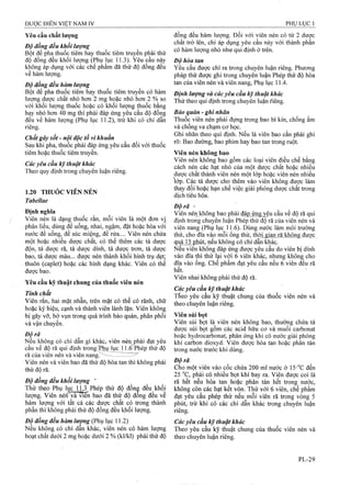 Dược điển việt nam iv 2009 (1)