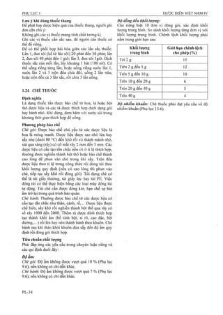 Dược điển việt nam iv 2009 (1)