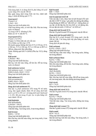 Dược điển việt nam iv 2009 (1)