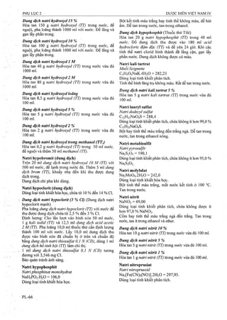 Dược điển việt nam iv 2009 (1)