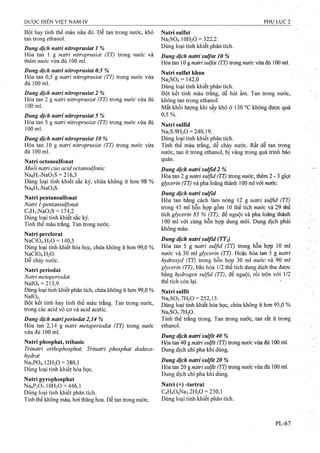 Dược điển việt nam iv 2009 (1)