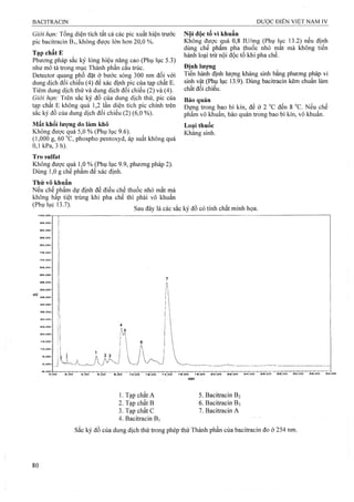 Giới hạn: Tổng diện tích tất cả các pic xuất hiện trước
pic bacitracin B|, không được lởn hơn 20,0 %.
Tạp chất E
Phương pháp sắc ký lỏng hiệu năng cao (Phụ lục 5.3)
như mô tả trong mục Thành phần cấu trúc.
Detector quang phổ đặt ở bước sóng 300 nm đối với
dung dịch đối chiếu (4) để xác định pic của tạp chất E.
Tiêm dung dịch thử và dung dịch đối chiếu (2) và (4).
Giới hạn: Trên sắc ký đồ của dung dịch thử, pic của
tạp chất E không quá 1,2 lần diện tích pic chính trên
sắc ký đồ của dung dịch đối chiếu (2) (6,0 %).
Mất khối lượng do làm khô
Không được quá 5,0 % (Phụ lục 9.6).
(1,000 g, 60 °c, phospho pentoxyd, áp suất không quá
Ò,lkPa,3h).
Tro Sulfat
Không được quá 1,0 % (Phụ lục 9.9, phương pháp 2).
Dùng 1,0 g chế phẩm để xác định.
Thử vô khụẩn
Nếu chế phẩm dự định để điều chế thuốc nhỏ mắt mà
không hấp tiệt ừùng khi pha chế thì phải vô khuẩn
(Phụ lục 13.7). minh họa.
Nội độc tố vi khuẩn
Không được <quá 0,8 lu/mg (Phụ lục 13.2) nếu định
dùng chế phẩm pha thuốc nhỏ mất mà không tiến
hành loại trừ nội độc tổ khi pha chế.
Định lượng
Tiến hành định lượng kháng sinh bằng phương pháp vi
sinh vật (Phụ lục 13.9). Dùng bacitracin kẽm chuẩn làm
chất đối chiếu.
Bảo quản
Đựng trong bao bì kín, để ở 2 °c đến 8 °c. Nếu chế
phẩm vô khuẩn, bảo quản trong bao bì kín, vô khuẩn.
Loại thuốc
Kháng sinh.
nv
© 0,00-
e s , o o -
s o . o o -
T -S .o o -
7^0 , 0 0 -
6 5 . 0 0 -^
6 0 .0 0 -
5 5 .0 0 -^
s o , o o -
-ịS , 0 0 -
-4.0 ,0 0 -
3 5 .0 0 -^
3 0 .0 0 -^
2 5 .0 0 -^
Â0»00-^
1 s,o o -^
10,00-
s , o o -
0,00-
4
h
n
- s .o o -
II «
i  ß j v J U j
2 , 0 0 -4-,ÕO 6 , 0 0 a , o o 1 0 , 0 0 1 2 , 0 0 1 4 , 0 0 1 0 , 0 0 i e , o o 2 0 , 0 0 2 2 , 0 0 2 4 , 0 0 á e . o õ 2 8 , 0 0 3 0 , 0 0 3 2 , 0 0 3 -4.,o o
min
1. Tạp chất A 5. Bacitracin B2
2. Tạp chất B 6. Bacitracin B3
3. Tạp chất c 7. Bacitracin A
4. Bacitracin Bi
Sắc ký đồ của dung dịch thử trong phép thử Thành phần của bacitracin đo ở 254 nm.
 