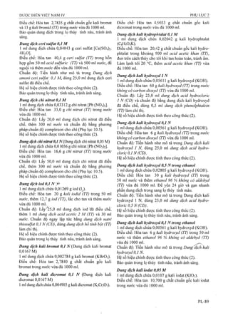 Dược điển việt nam iv 2009 (1)