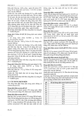 Dược điển việt nam iv 2009 (1)