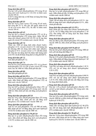 Dược điển việt nam iv 2009 (1)