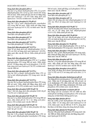 Dược điển việt nam iv 2009 (1)