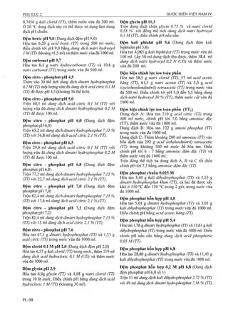 Dược điển việt nam iv 2009 (1)