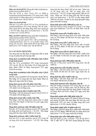 Dược điển việt nam iv 2009 (1)