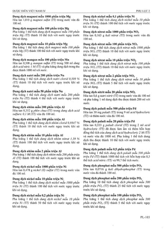 Dược điển việt nam iv 2009 (1)