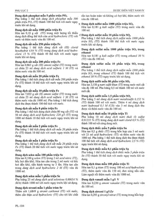 Dược điển việt nam iv 2009 (1)