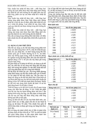 Dược điển việt nam iv 2009 (1)
