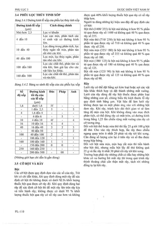 Dược điển việt nam iv 2009 (1)