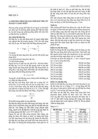 Dược điển việt nam iv 2009 (1)
