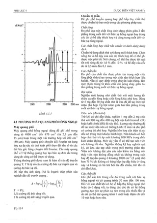 Dược điển việt nam iv 2009 (1)