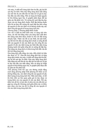 Dược điển việt nam iv 2009 (1)