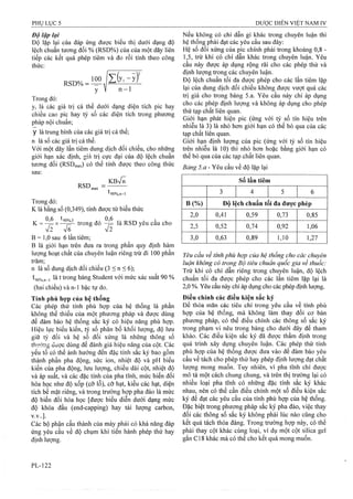 Dược điển việt nam iv 2009 (1)