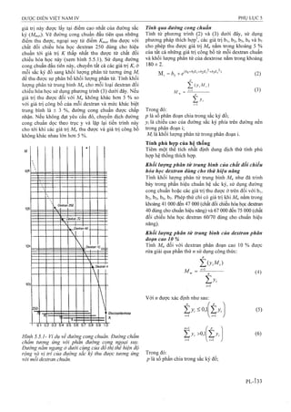 Dược điển việt nam iv 2009 (1)