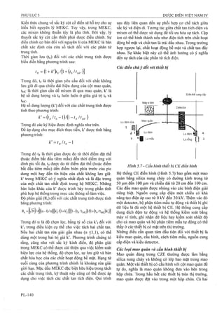 Dược điển việt nam iv 2009 (1)