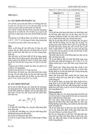 Dược điển việt nam iv 2009 (1)