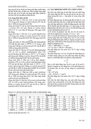 Dược điển việt nam iv 2009 (1)