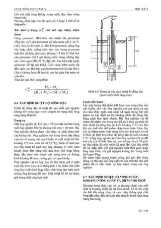 Dược điển việt nam iv 2009 (1)