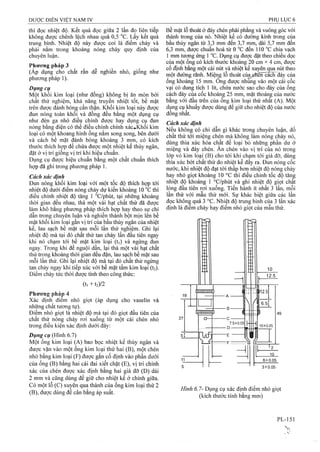 Dược điển việt nam iv 2009 (1)